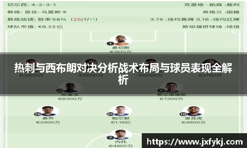 热刺与西布朗对决分析战术布局与球员表现全解析