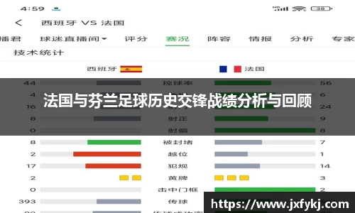 法国与芬兰足球历史交锋战绩分析与回顾